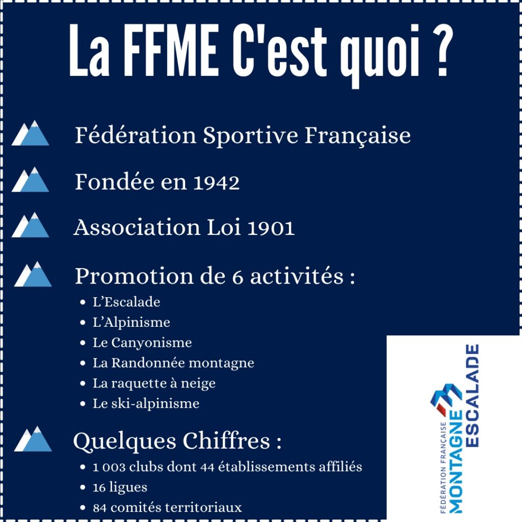 La FFME c'est quoi ?