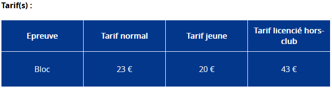 Championnat Régional Occitanie Bloc