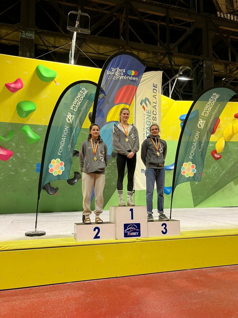 Résultats SENIORS Femmes