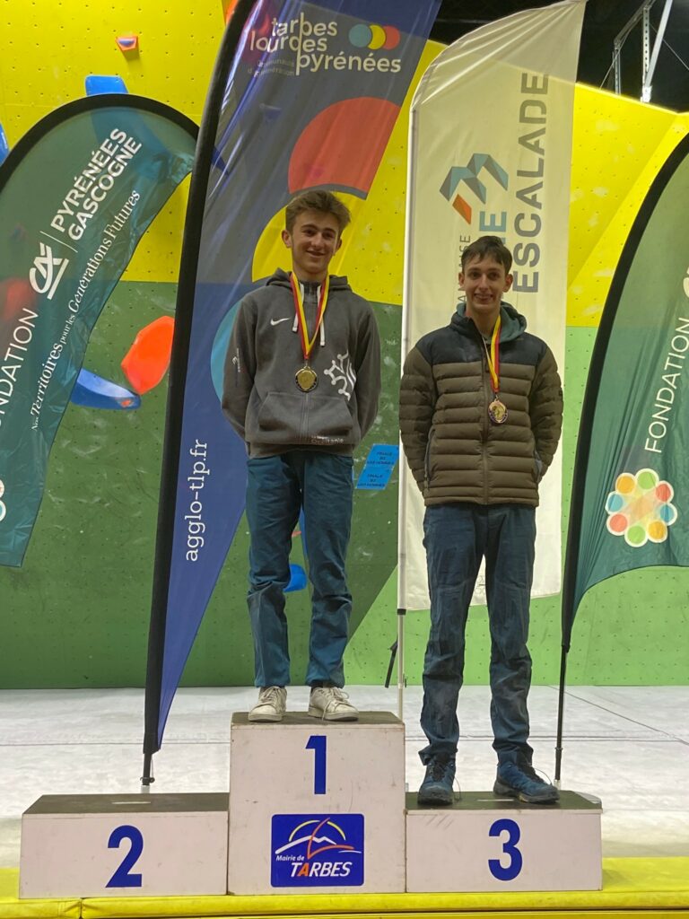 Résultats Championnats Régionaux d'Occitanie