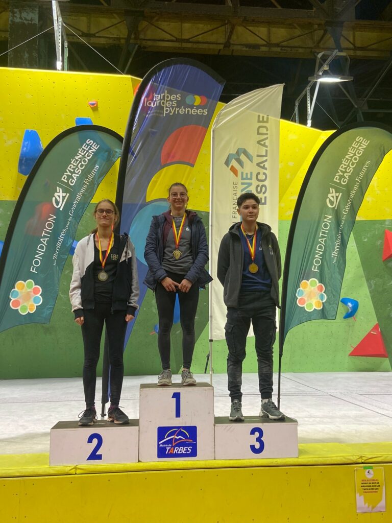 Résultats Championnats Régionaux d'Occitanie