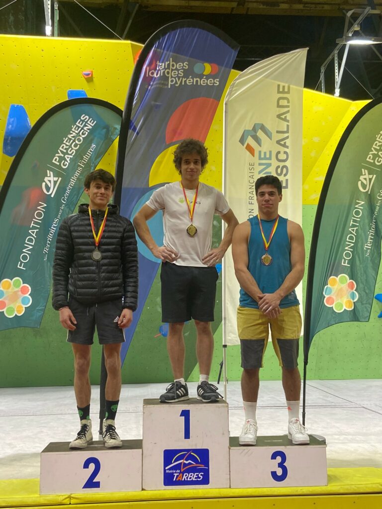 Résultats U20 Hommes